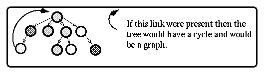 tree_graph.eps